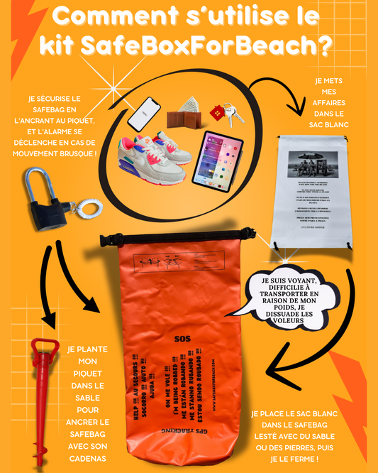 Guide d’Utilisation du Safeboxforbeach pour une Sécurité Optimale à la Plage