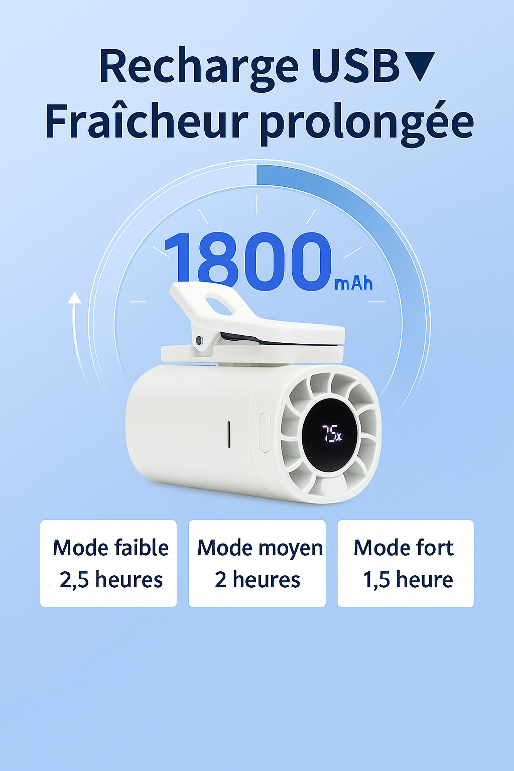 🌬️ Ventilateur Mini Clip USB – Puissant, Rechargeable, Ultra Polyvalent