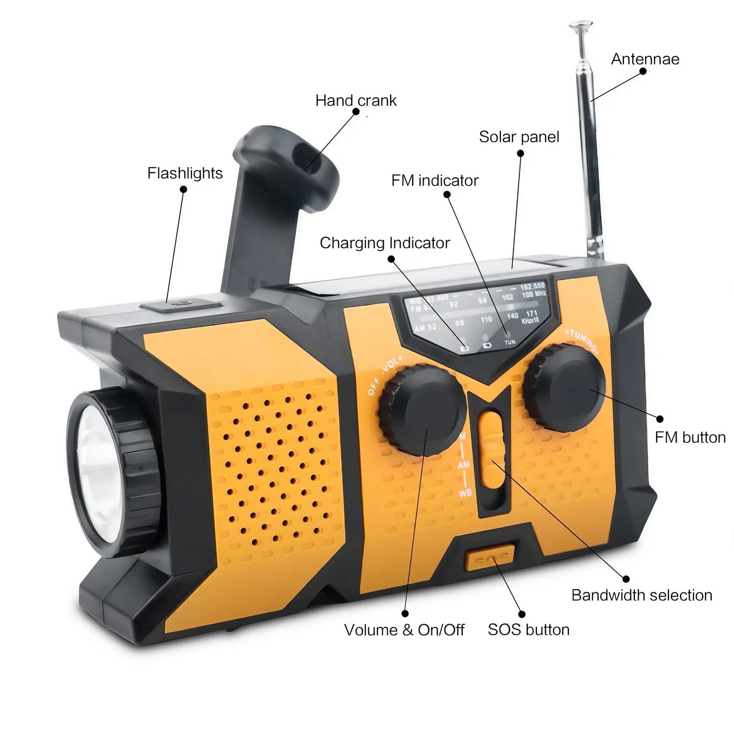 Radio d'urgence compacte solaire & dynamo avec SOS, LED et chargeur